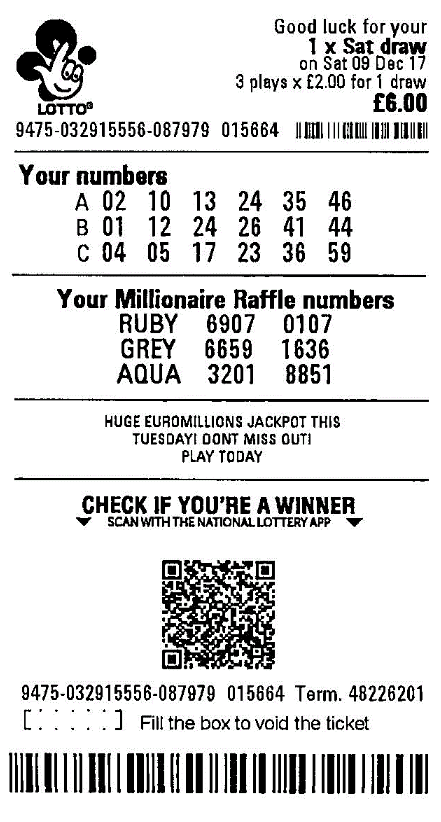 UK Lotto raffle winning ticket
