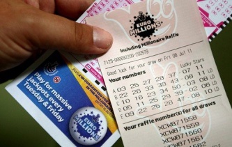 Lottery Raffles